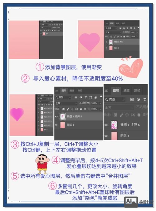 ps如何做浮层引导页