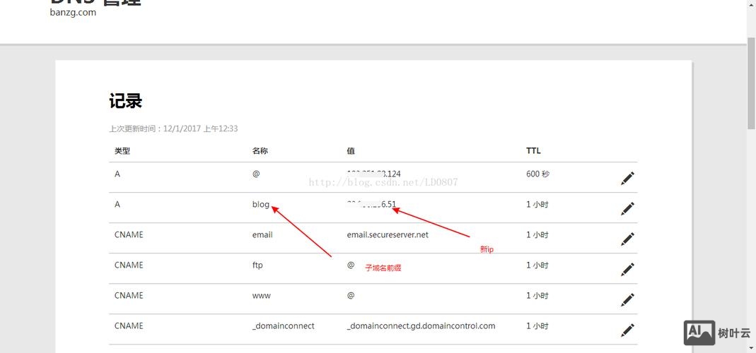 万网如何进行域名解析