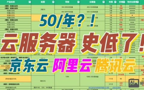 云主机如何重启web服务器，云主机重启web服务器具体步骤是什么？