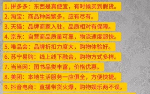 购物平台搭建相关知识，购物平台搭建需掌握哪些核心知识？