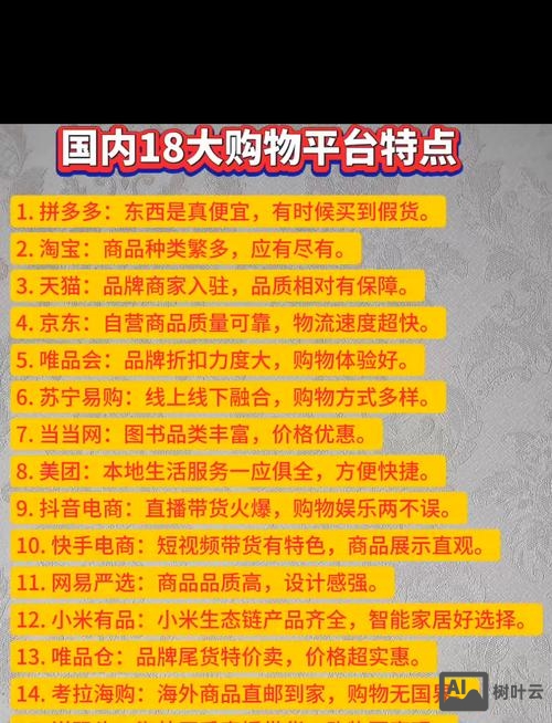 购物平台搭建相关知识