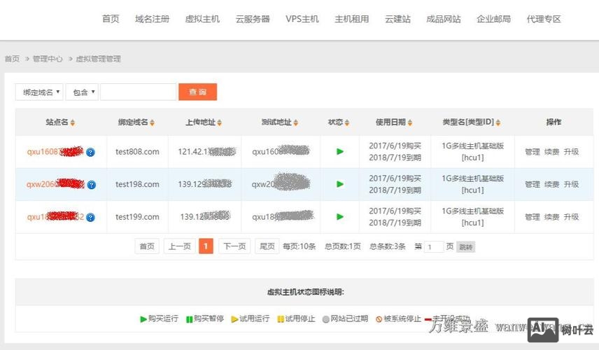 万网免费主机 搭建