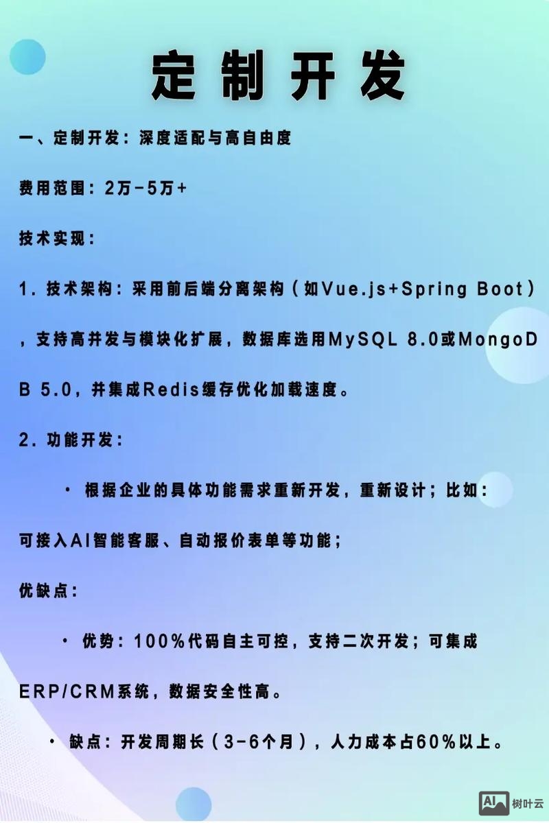 自助搭建营销型网站