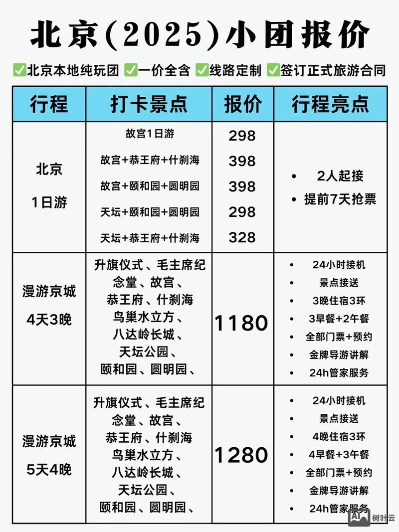 北京网站搭建报价