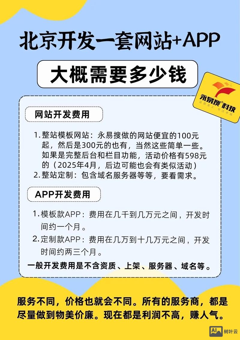 北京网站搭建报价