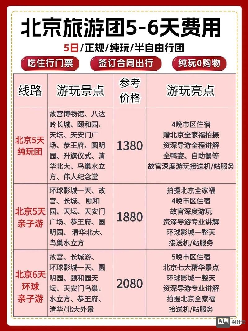 北京网站搭建报价