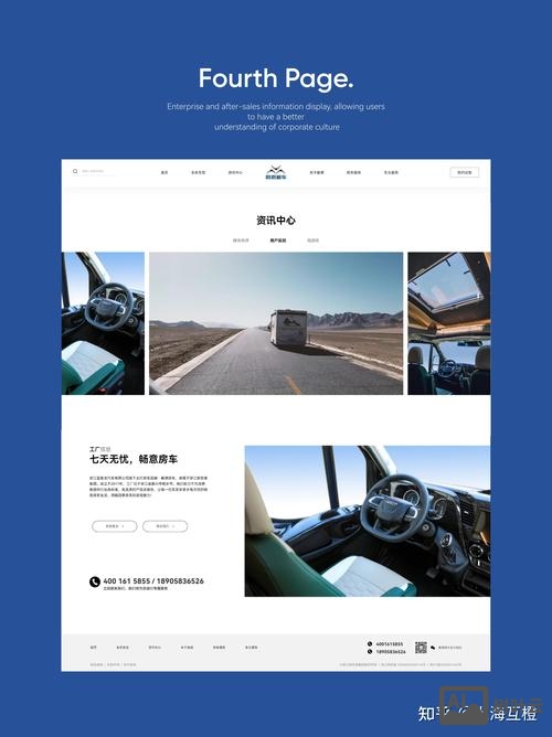 个人应该搭建什么网站