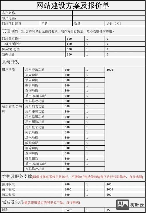 网站搭建价格合理