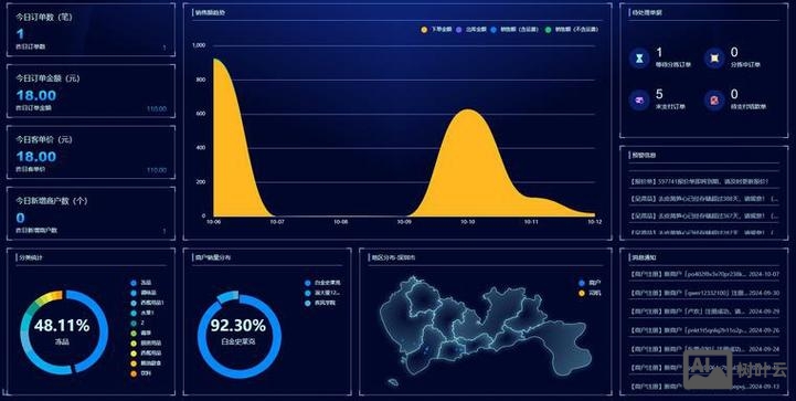 织梦系统搭建教程