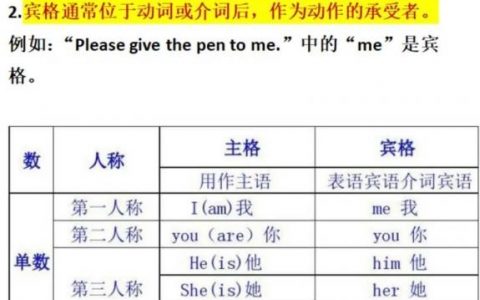 如何给小学生讲人称代词，如何让小学生轻松掌握人称代词？