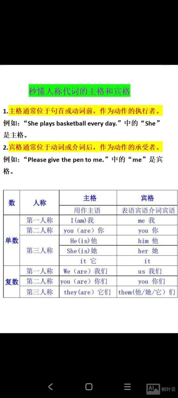 如何给小学生讲人称代词