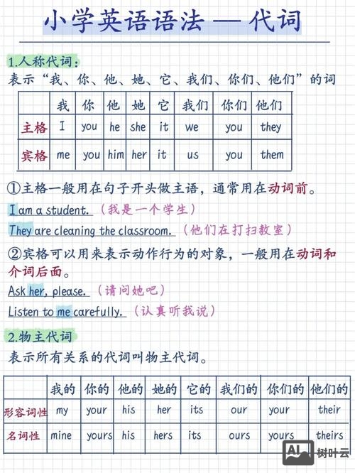 如何给小学生讲人称代词