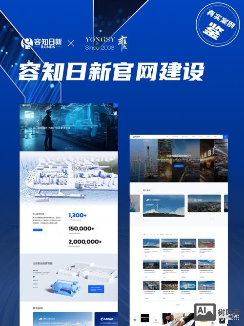 网站搭建是什么领域
