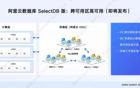 阿里云ecs搭建ftp,阿里云ECS如何搭建FTP?