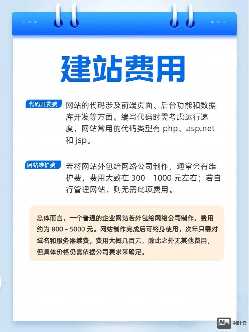 收费搭建网站