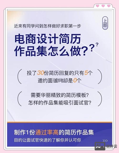 设计师如何做作品主页