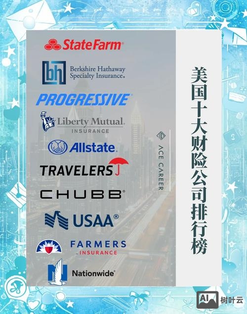 bloomberg 招聘 纽约