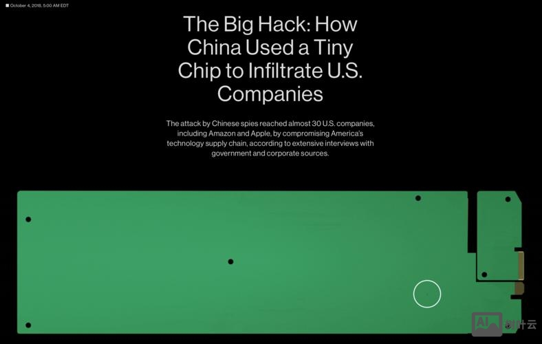 bloomberg 招聘 纽约