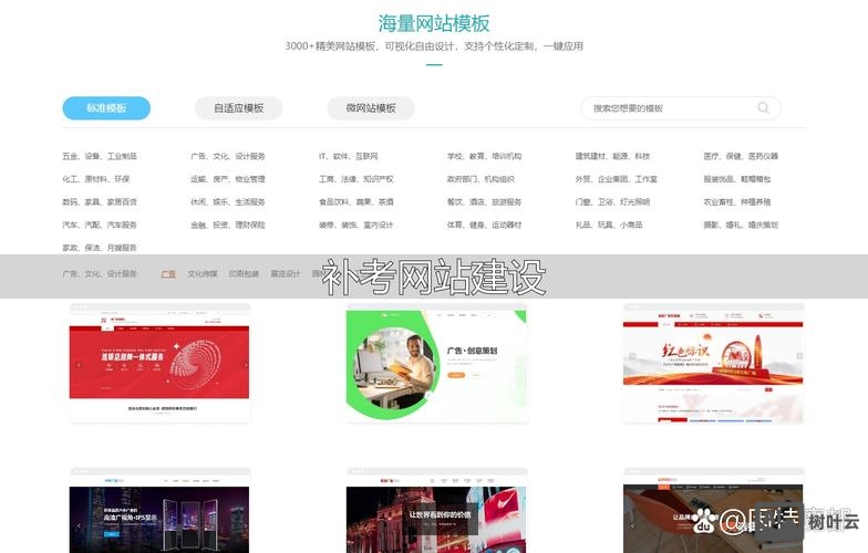 资讯网站搭建系统