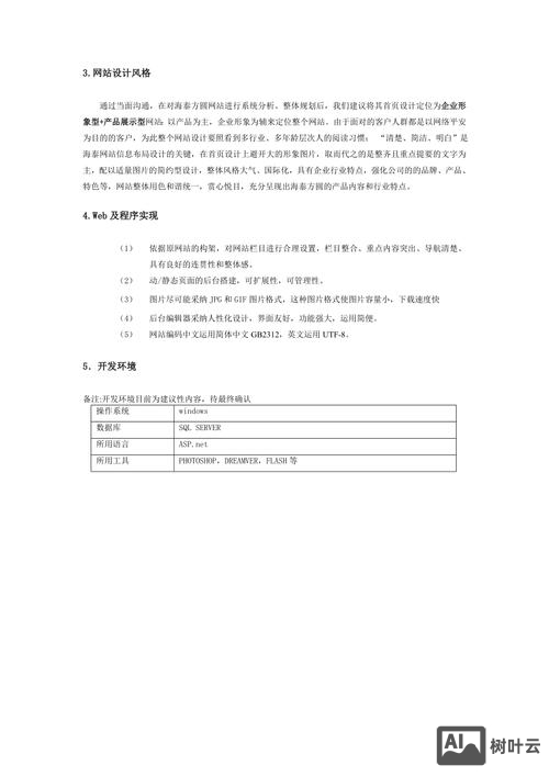 网站搭建策划案