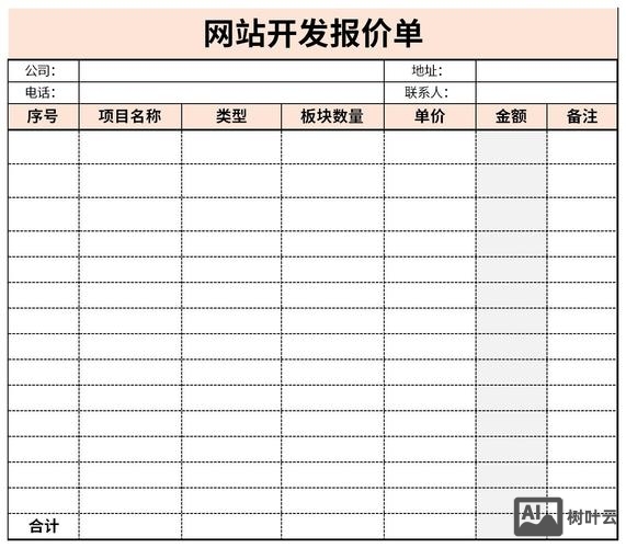 微信网站搭建价格