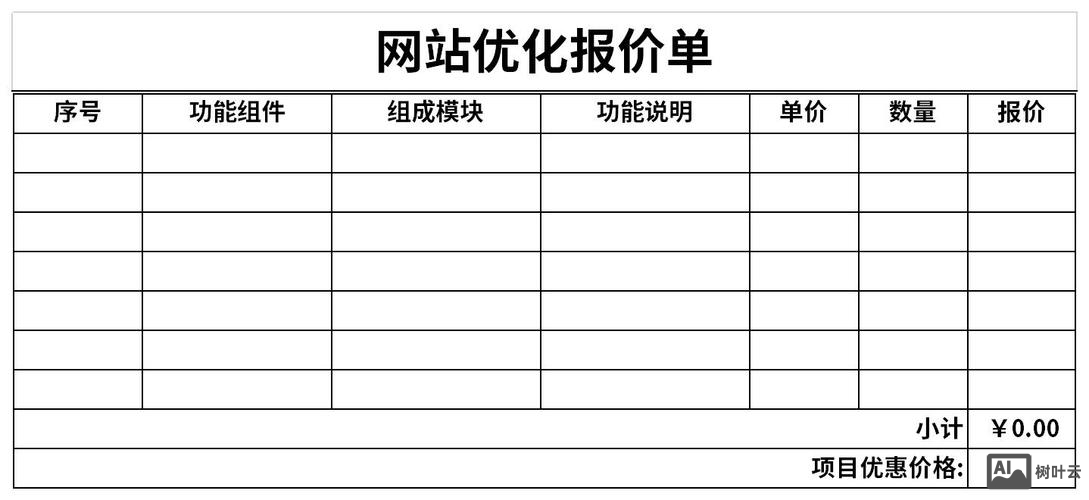 新闻网站搭建费用