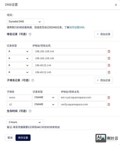 如何起一个好的域名