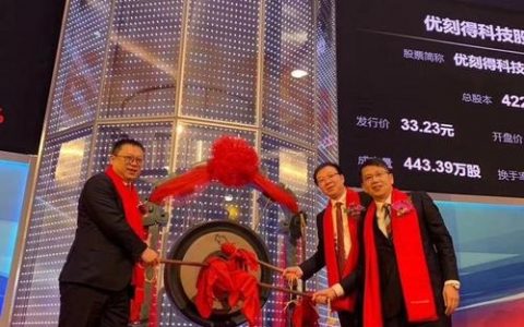 uclound公司招聘，Uclound公司招聘什么岗位？要求有哪些？