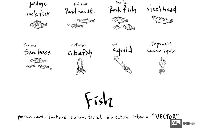 知道如何做英语怎么说