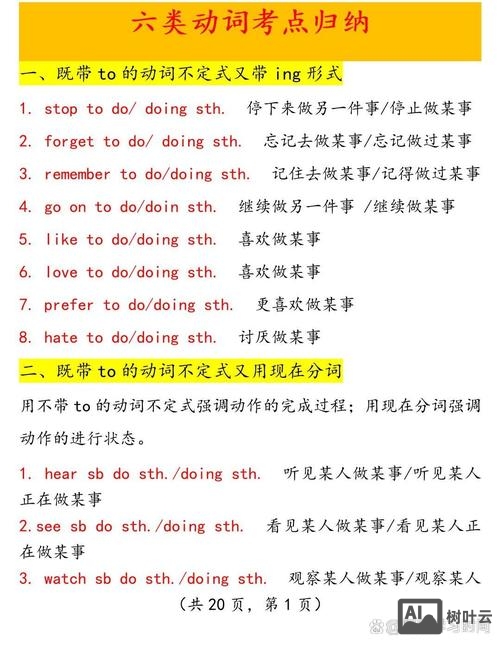 知道如何做英语怎么说