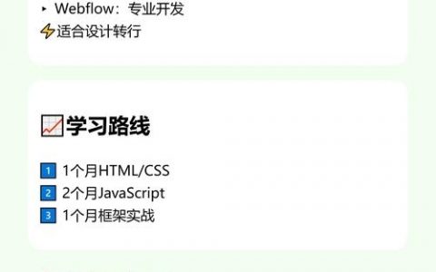 0基础网站搭建教程，0基础如何搭建网站？