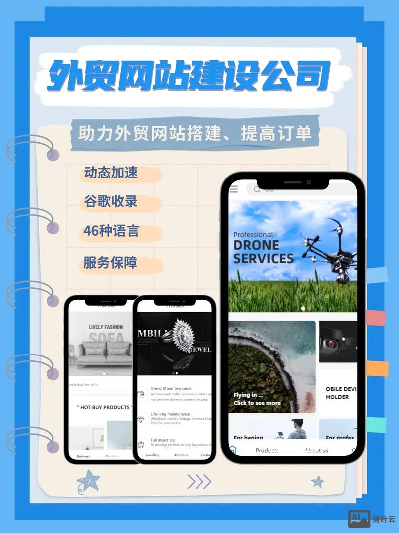 网站搭建与网站建设