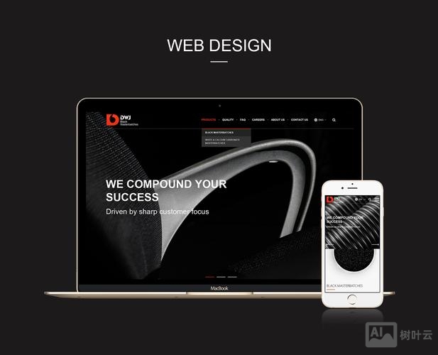 响应式网站搭建实例