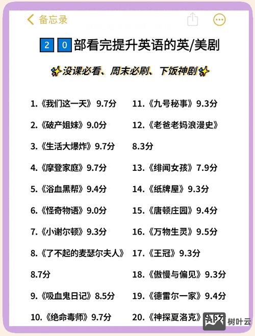 如何利用美剧英剧的语料