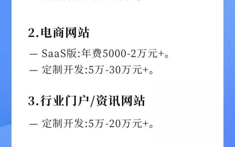 找哪家网站搭建费用，网站搭建费用哪家更划算？