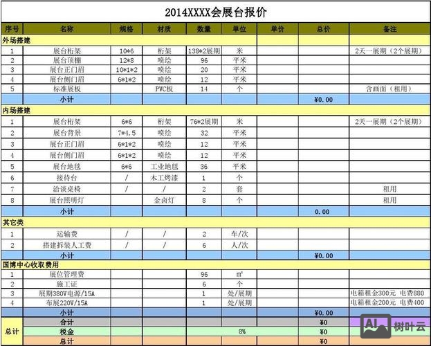 网站搭建报价表