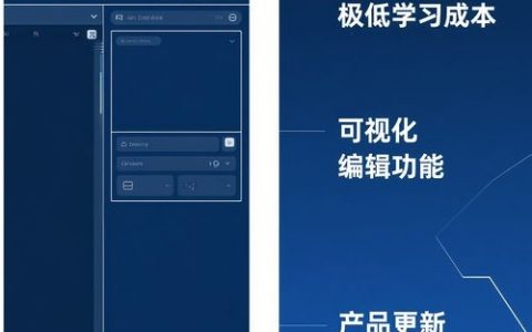 搭建网站 网页，搭建网站网页，新手如何快速入门？