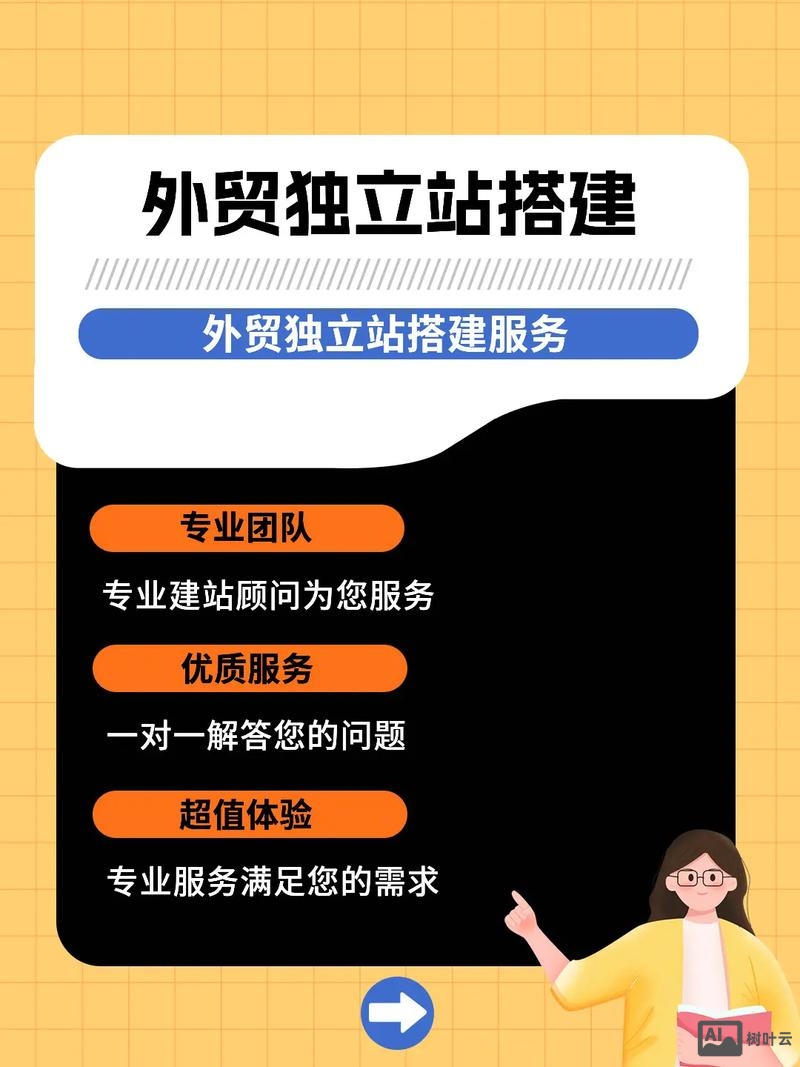 怎么搭建外贸独立站