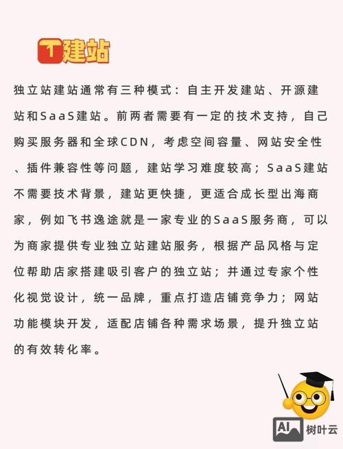 站点是什么 如何搭建