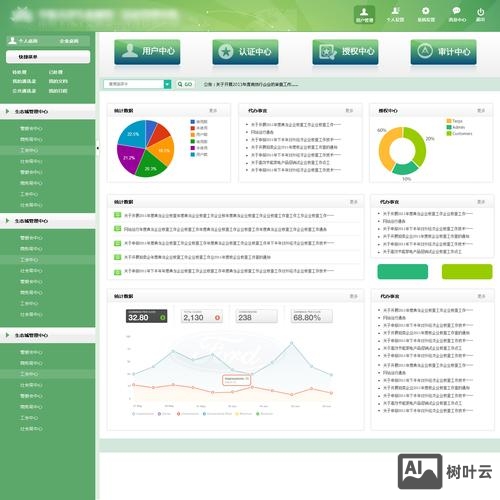 单页网页搭建后台