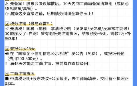 陆交所综合电商如何注销，陆交所综合电商注销流程是怎样的？