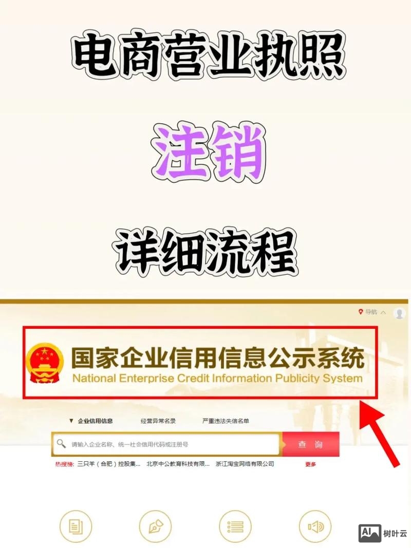 陆交所综合电商如何注销