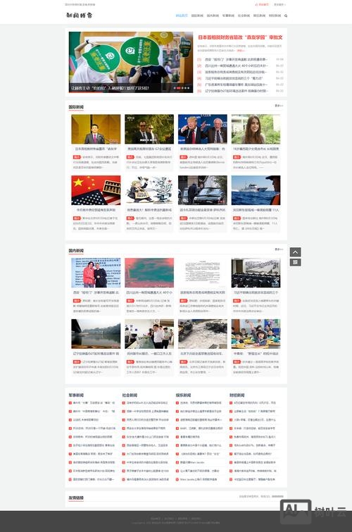 网站资讯板块的搭建