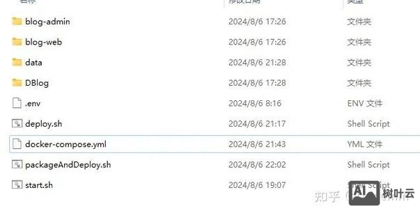 如何搭建一个自己的博客