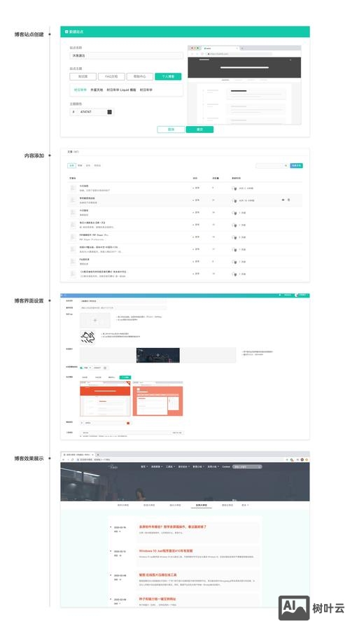 如何搭建一个自己的博客