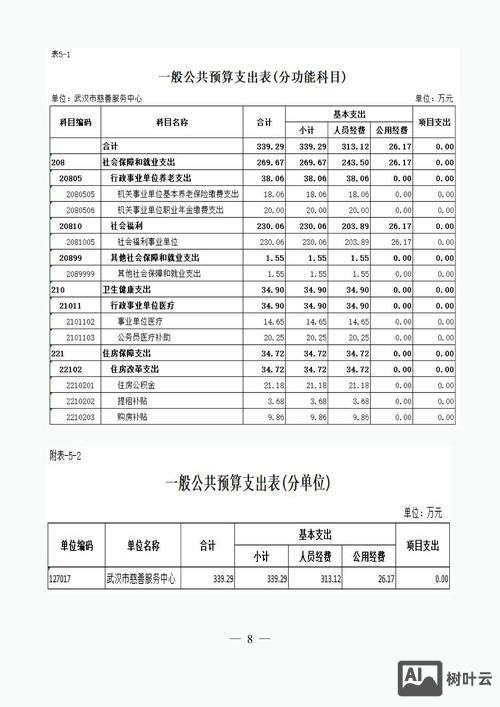 新闻网站搭建费用