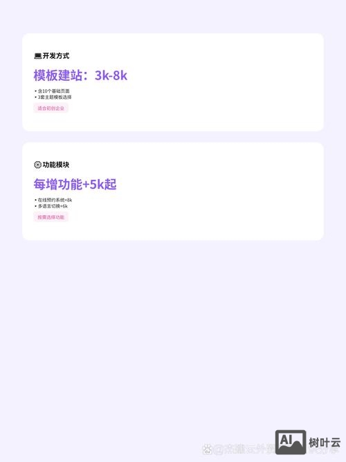 新闻网站搭建费用