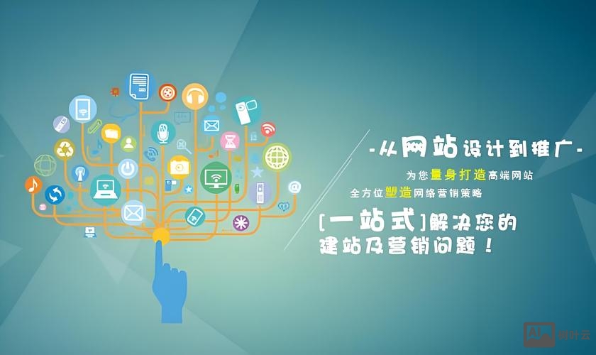 想学网站搭建与推广