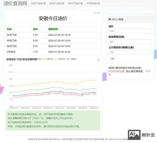 帝国cms是如何自动增加文件的