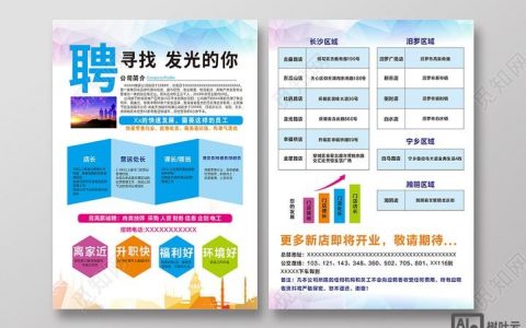 哪里招聘MB，哪里能招聘到MB岗位？